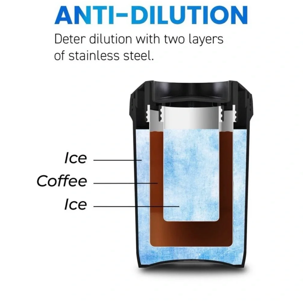 Hyperchiller | Iced Coffee and Beverage Tool - Picture 3 of 6